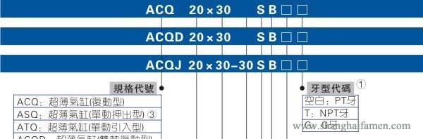 ACQ氣缸型號(hào)